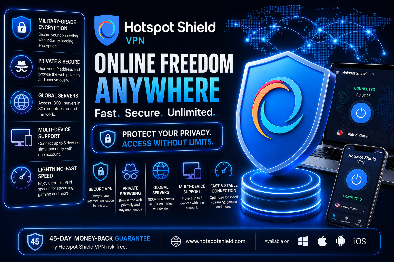 Hotspot Shield VPN 7 Ngày BHF